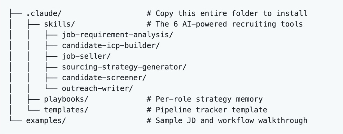 Claude skill file structure for recruiters
